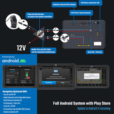 DMD T865X Nav Tab