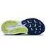 Brooks Adrenaline GTS 24 Hardloopschoenen