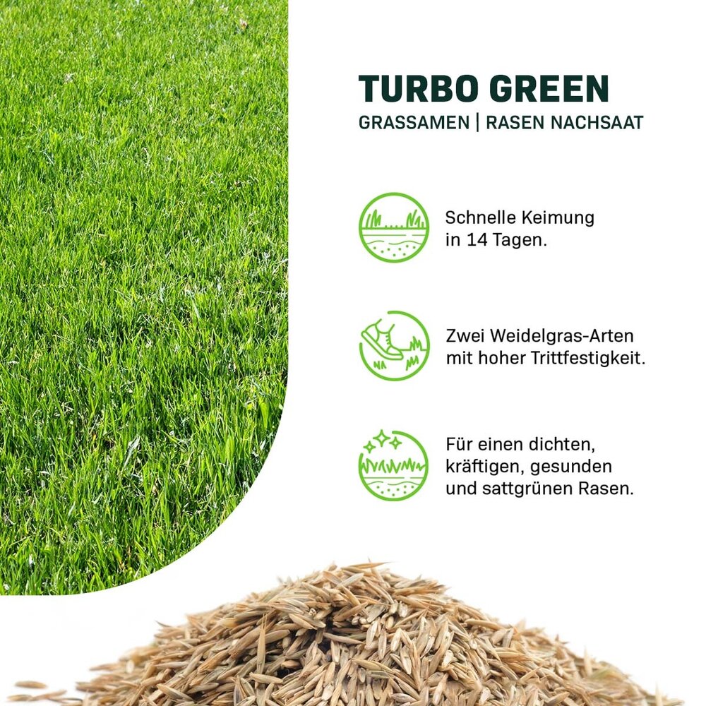 Turbo Green - Grassamen | Rasen Nachsaat