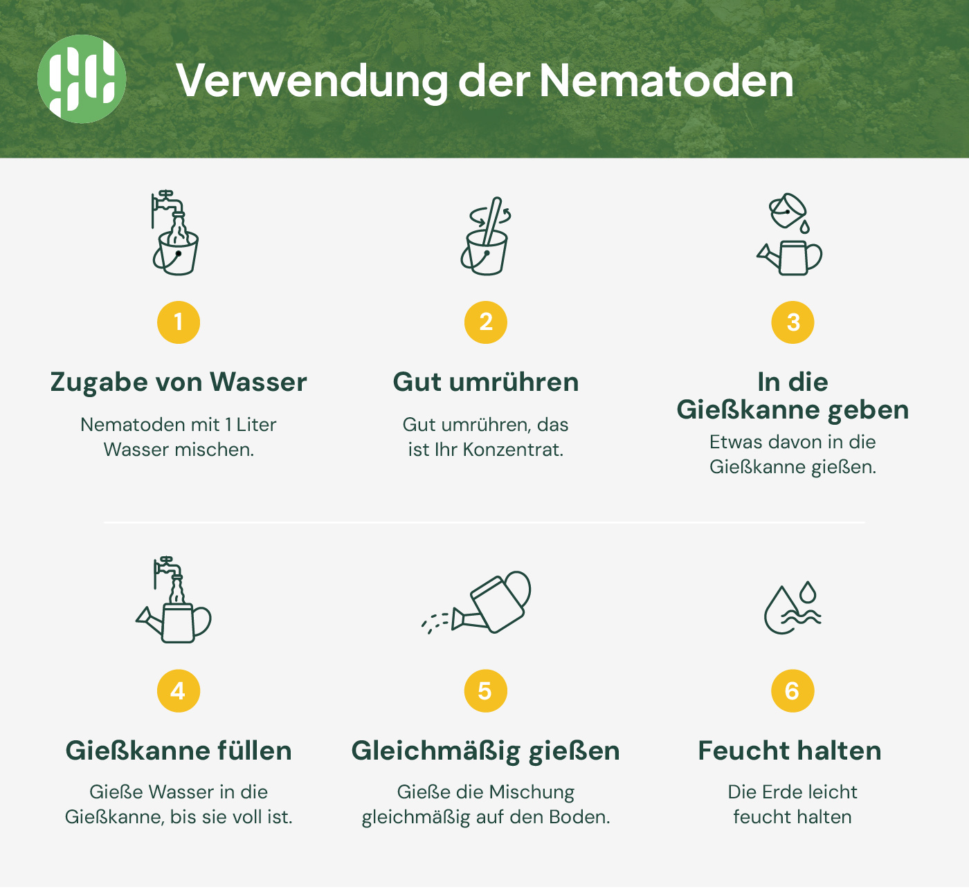 verwendung nematoden