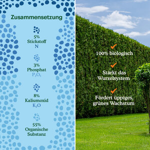 Joyfields Hedge Care – Dünger für Hecken, Eiben und Koniferen