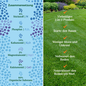Joyfields Vital Lawn - Rasendünger mit Kalk