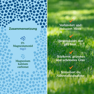 Joyfields Garden Lime - Rasenkalk