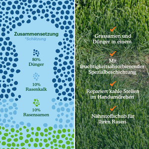 Joyfields Patch Repair - Grassamen + Dünger