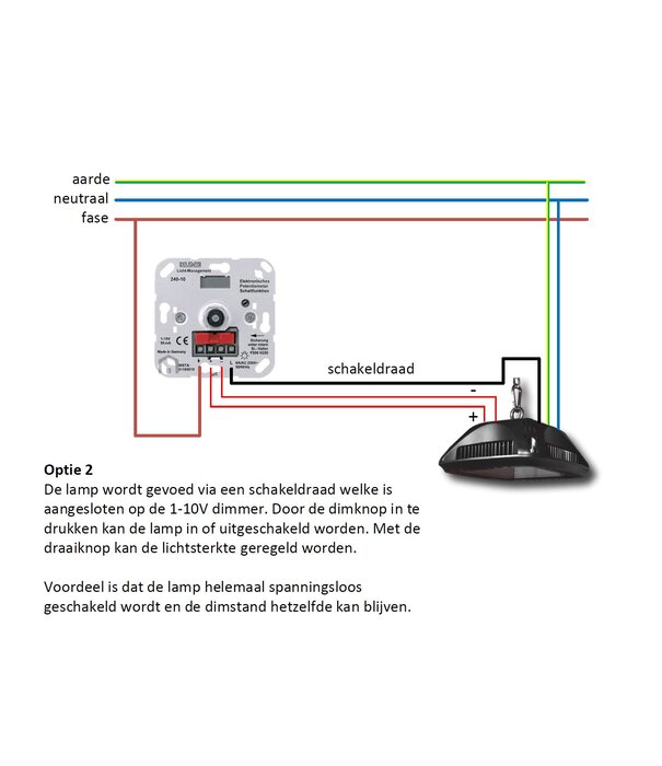 LED High Bay NOVA 90 Watt 3000K - DIM