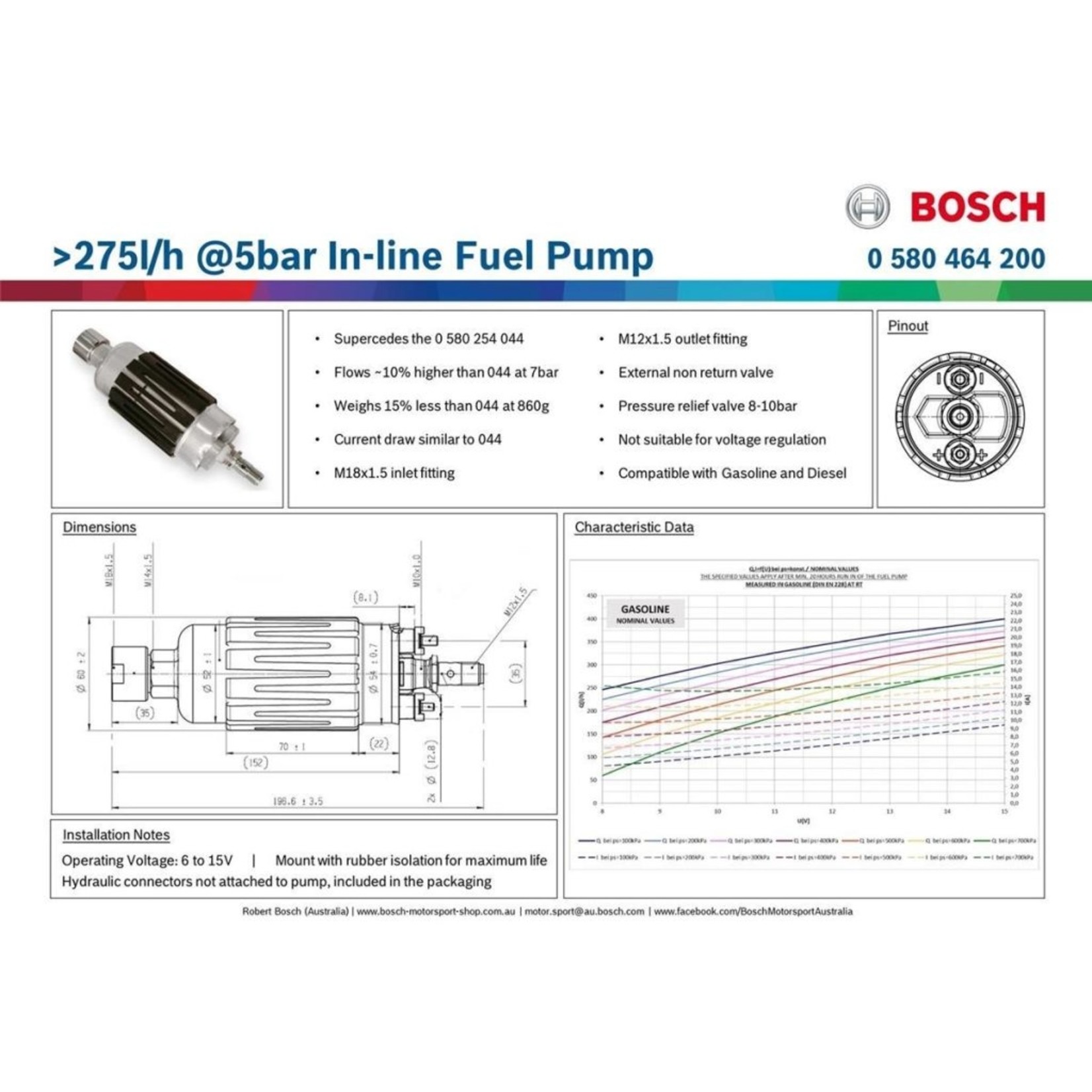 Bosch fuelpump EKP-3
