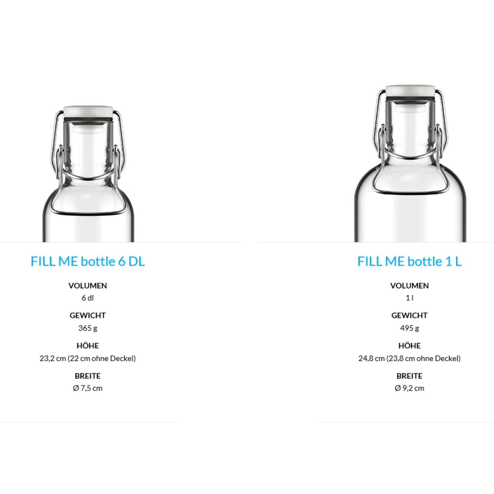 Fill Me Flasche Neutral 1L