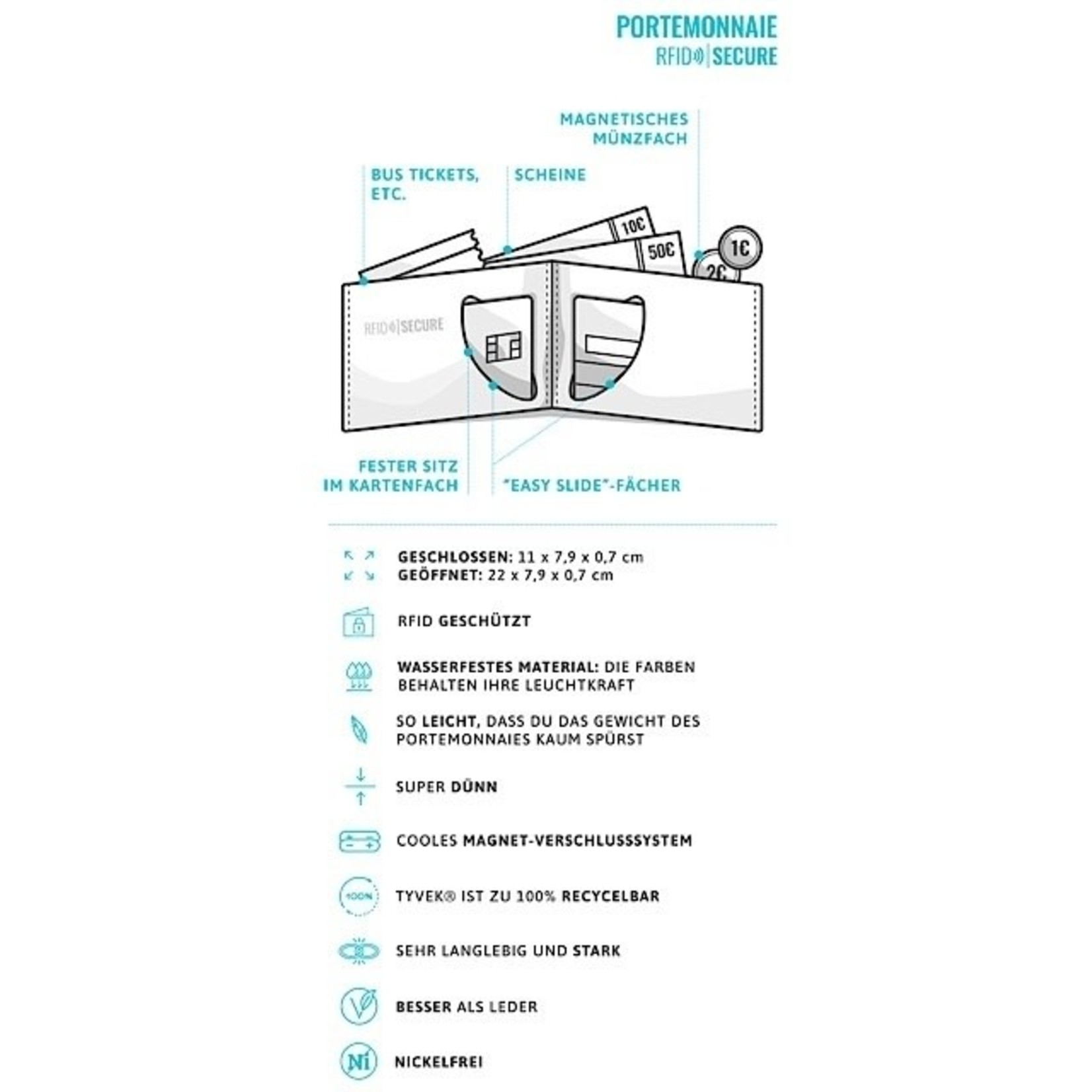Paprcuts das Original Portemonnaie RFID Secure - Fancy Nancy