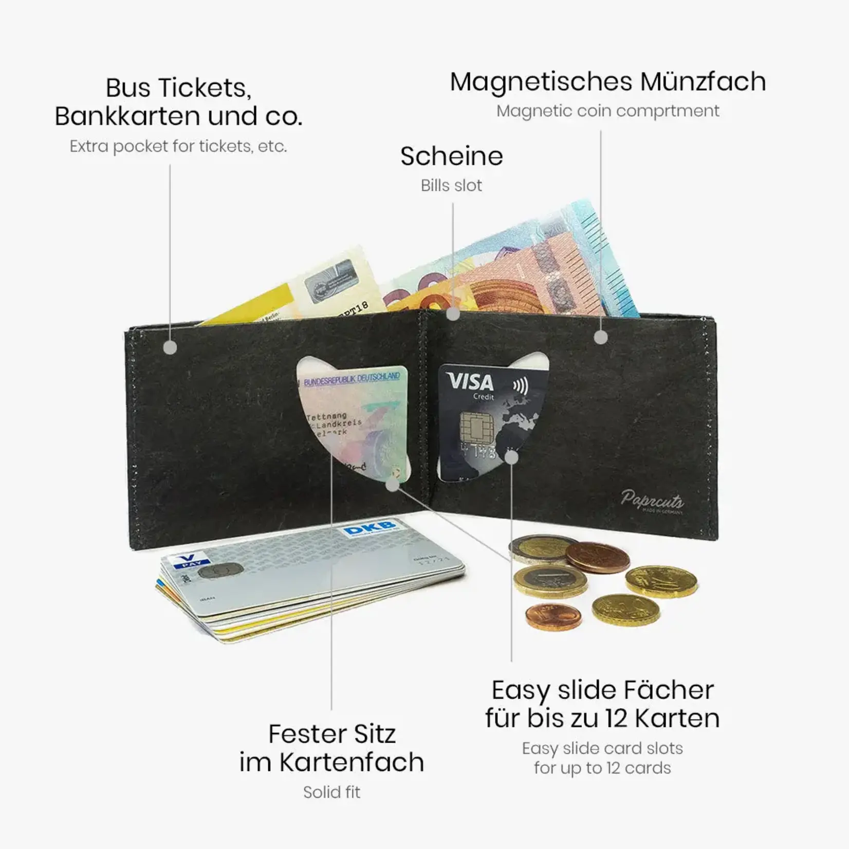 Paprcuts Portemonnaie RFID No War | Kreuzueber Koop