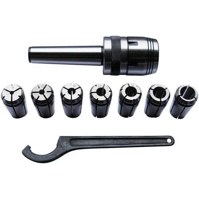 Güde Güde Spantangset voor GBF550