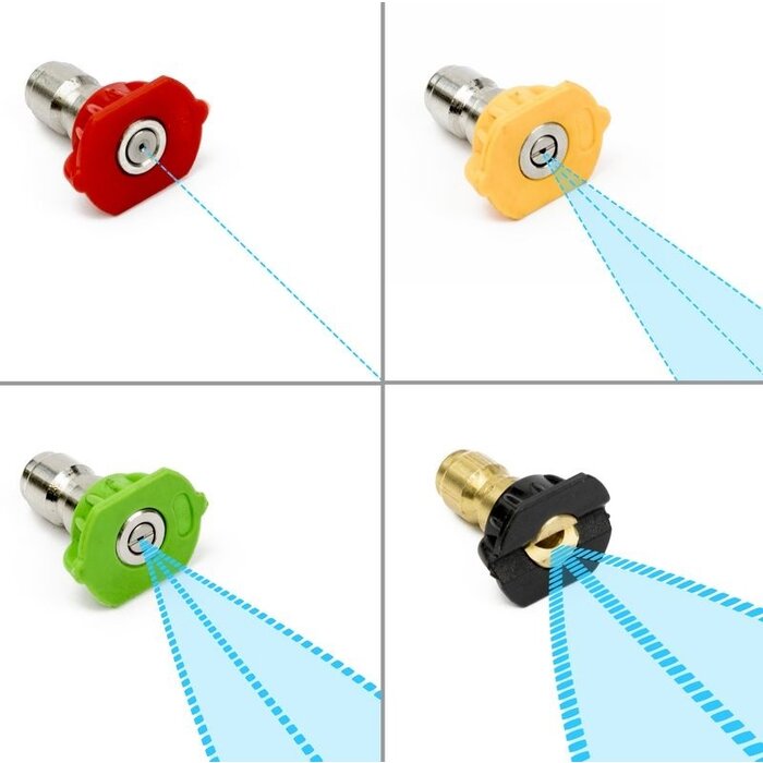 G√ºde G√ºde Hogedrukreiniger GHD 225 - 225BAR