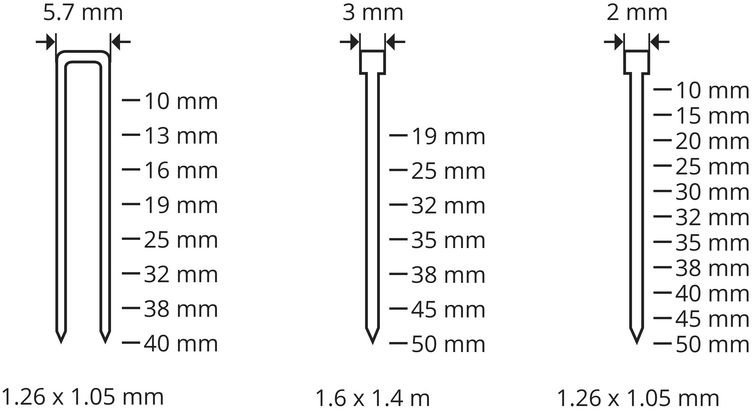G√ºde G√ºde Pneumatische Tackerset 40221