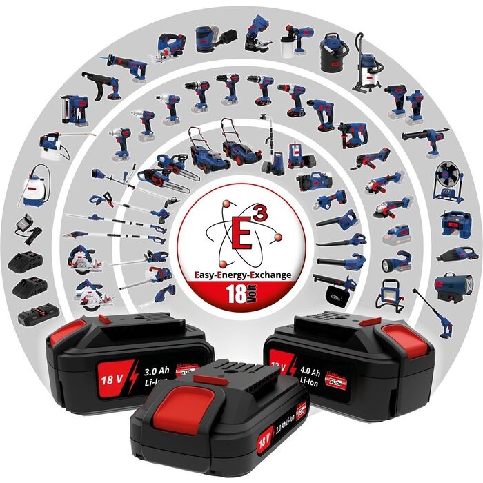 G√ºde G√ºde LB36-302-30 Accu Bladblazer Kit