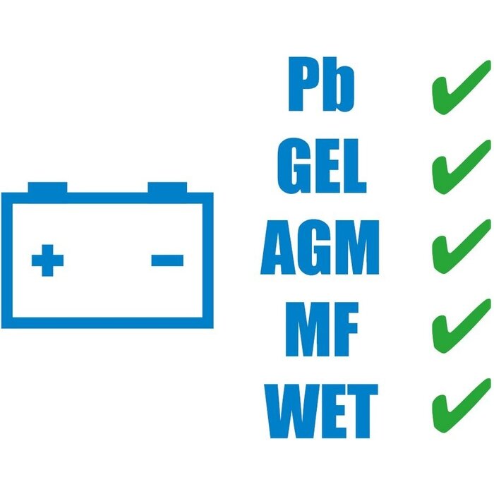 G√ºde G√ºde GAB 12V Acculader 2-400 Ah