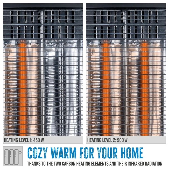 G√ºde G√ºde GIH 900 Infraroodstraler 900 Watt - 85172