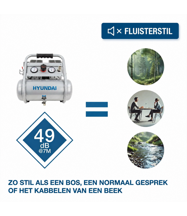 Hyundai 750 W Silent Compressor met 8 Liter Tank – 9 Bar, Olievrij en 49 dB(A) | SAC75008