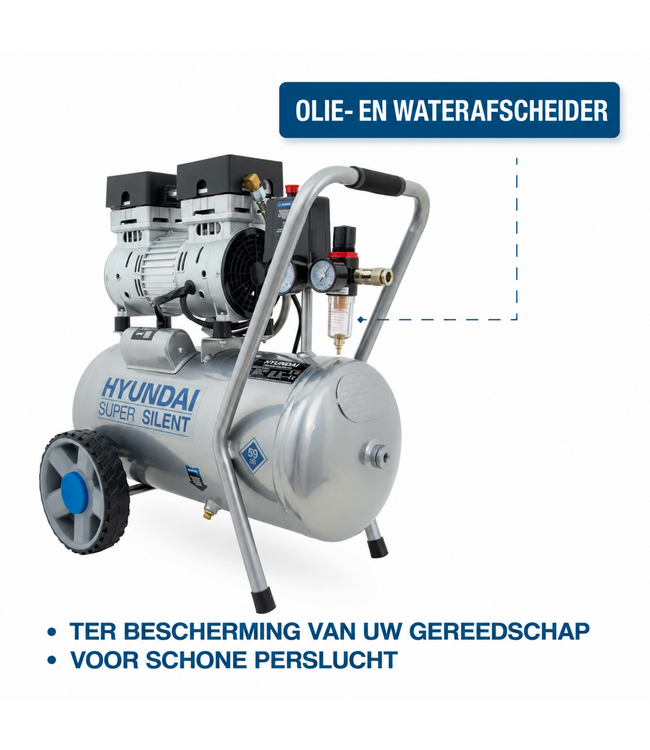 Hyundai 750 Watt Silent Compressor 24 Liter – 8 Bar, Olievrij en 59 dB(A) | SAC55752