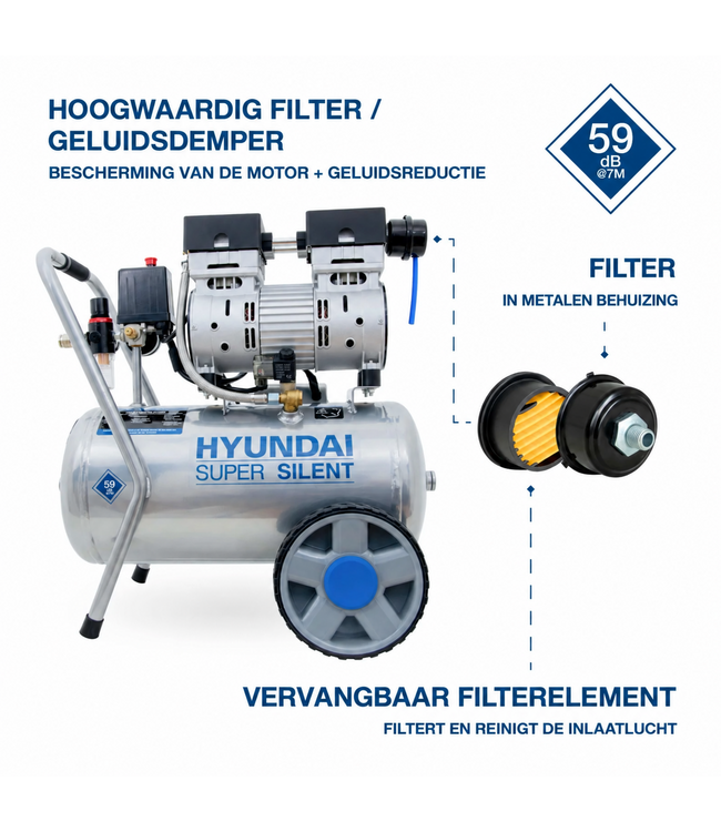Hyundai 750 Watt Silent Compressor 24 Liter – 8 Bar, Olievrij en 59 dB(A) | SAC55752