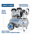 Hyundai 750 Watt Silent Compressor 24 Liter – 8 Bar, Olievrij en 59 dB(A) | SAC55752