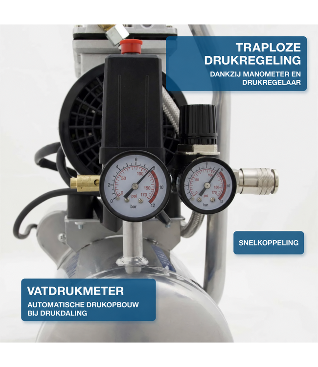 Hyundai 550 Watt Stille Compressor – 6 Liter, 8 Bar en 59 dB(A) | SAC55751