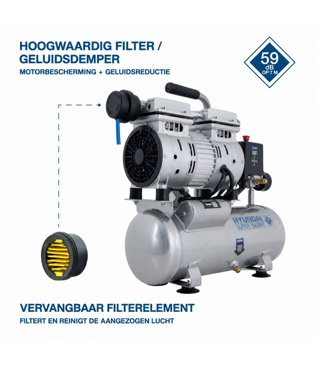 Hyundai 550 Watt Stille Compressor – 6 Liter, 8 Bar en 59 dB(A) | SAC55751