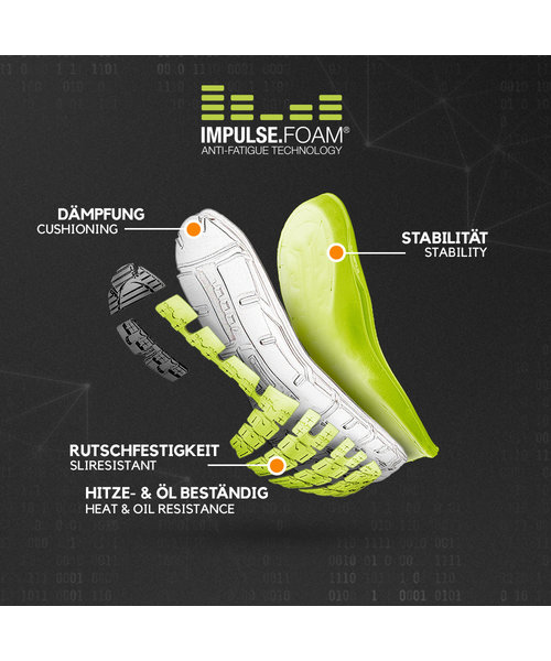 Albatros ALBATROS 64.620.0 Ultratrail Noir Bas S3