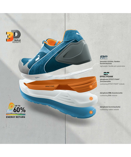 Puma PUMA 64.465.0 Airtwist Noir Bas S3