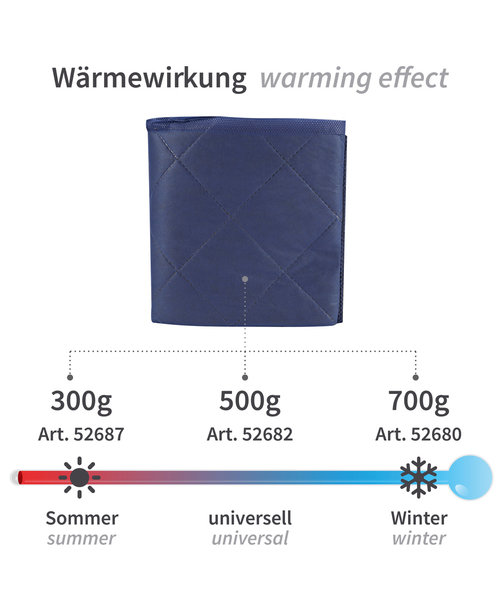 HygoStar Wegwerpdeken 'Hygocare Comfort' blauw/ 300 gr