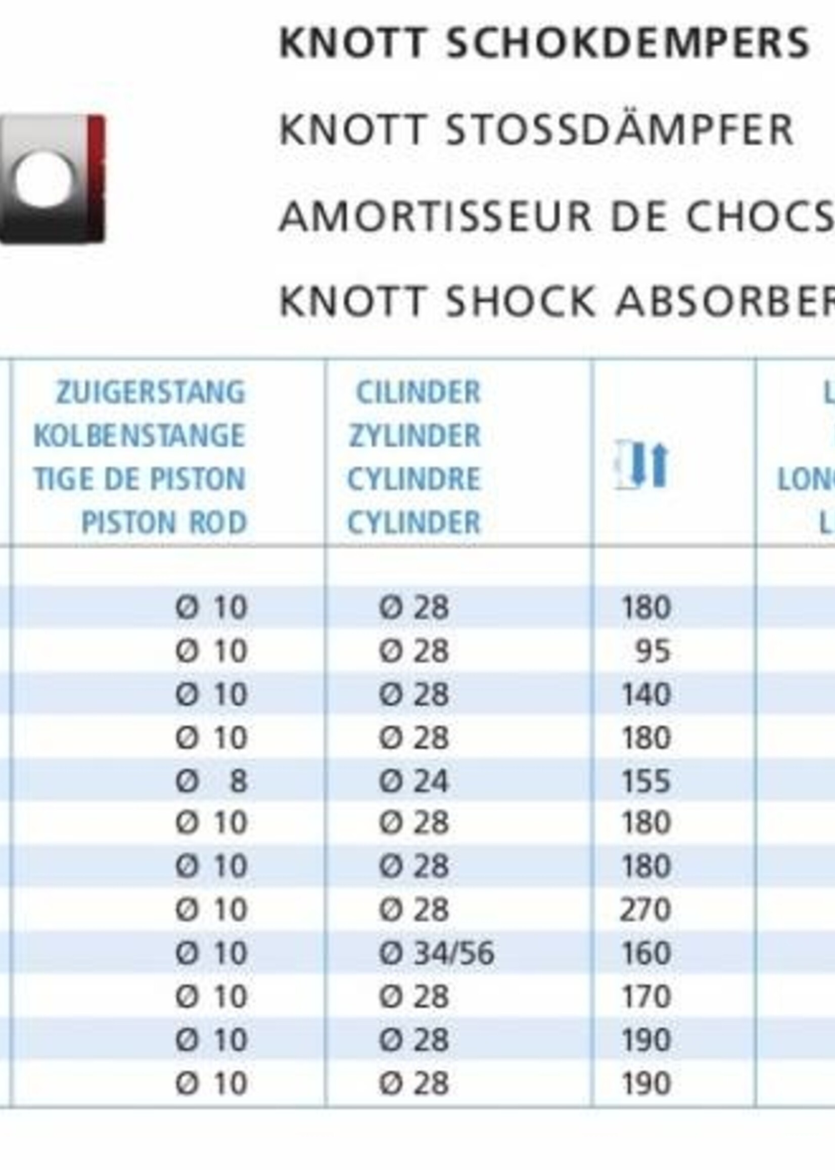 Knott Amortisseur Knott pour KF 35 (87001709)