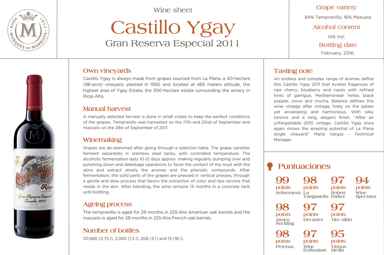 Marques de Murrieta Castillo Ygay Gran Reserva Especial 2011 Marques de Murrieta Castillo Ygay Gran Reserva Especial 2011