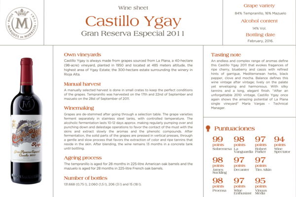 Marques de Murrieta Castillo Ygay Gran Reserva Especial 2011 Marques de Murrieta Castillo Ygay Gran Reserva Especial 2011