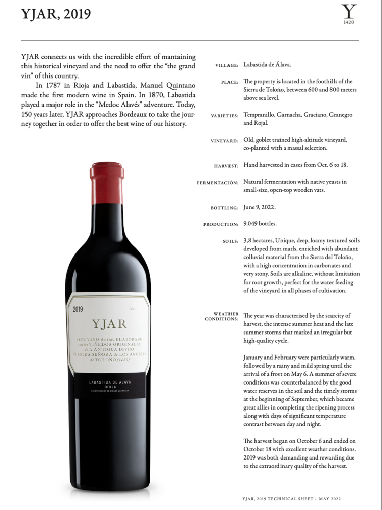 Telmo Rodriquez Yjar 2019 Telmo Rodriquez Yjar 2019