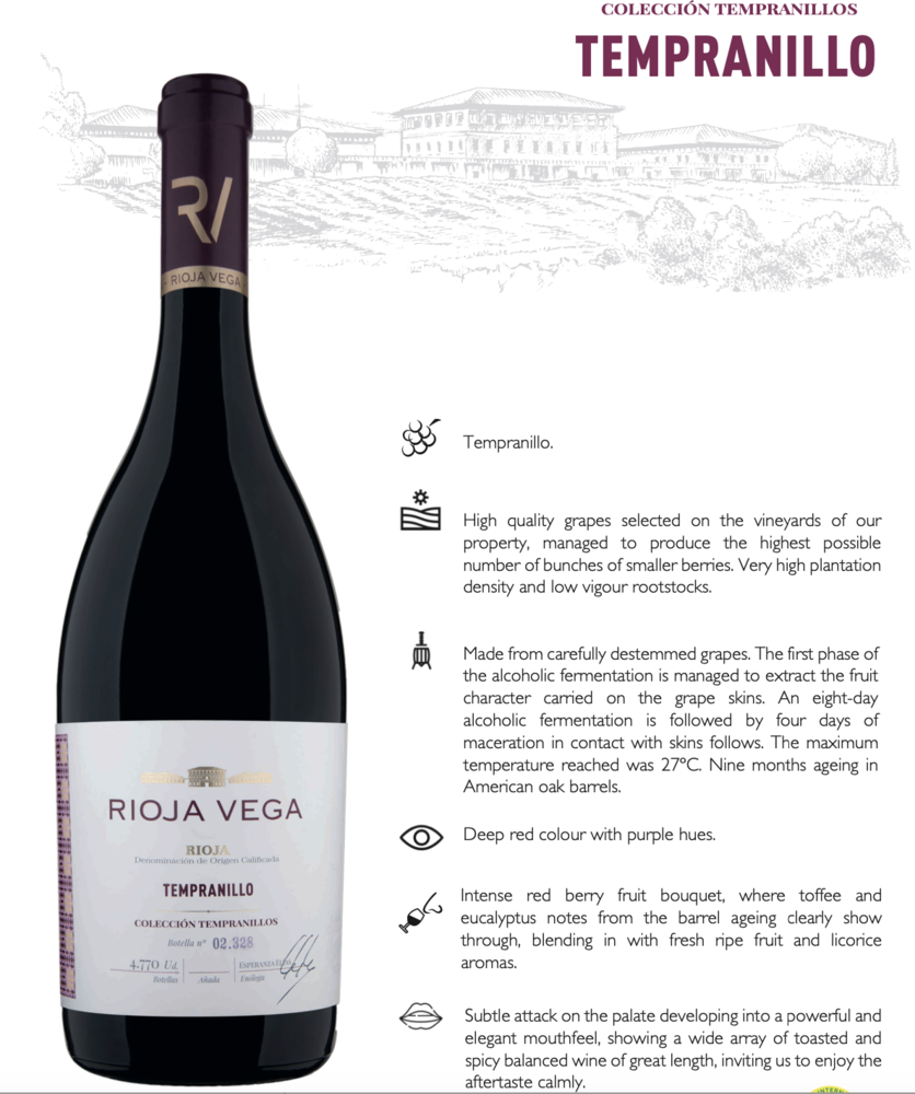 Rioja Vega Tempranillo Tinto Colección 2023