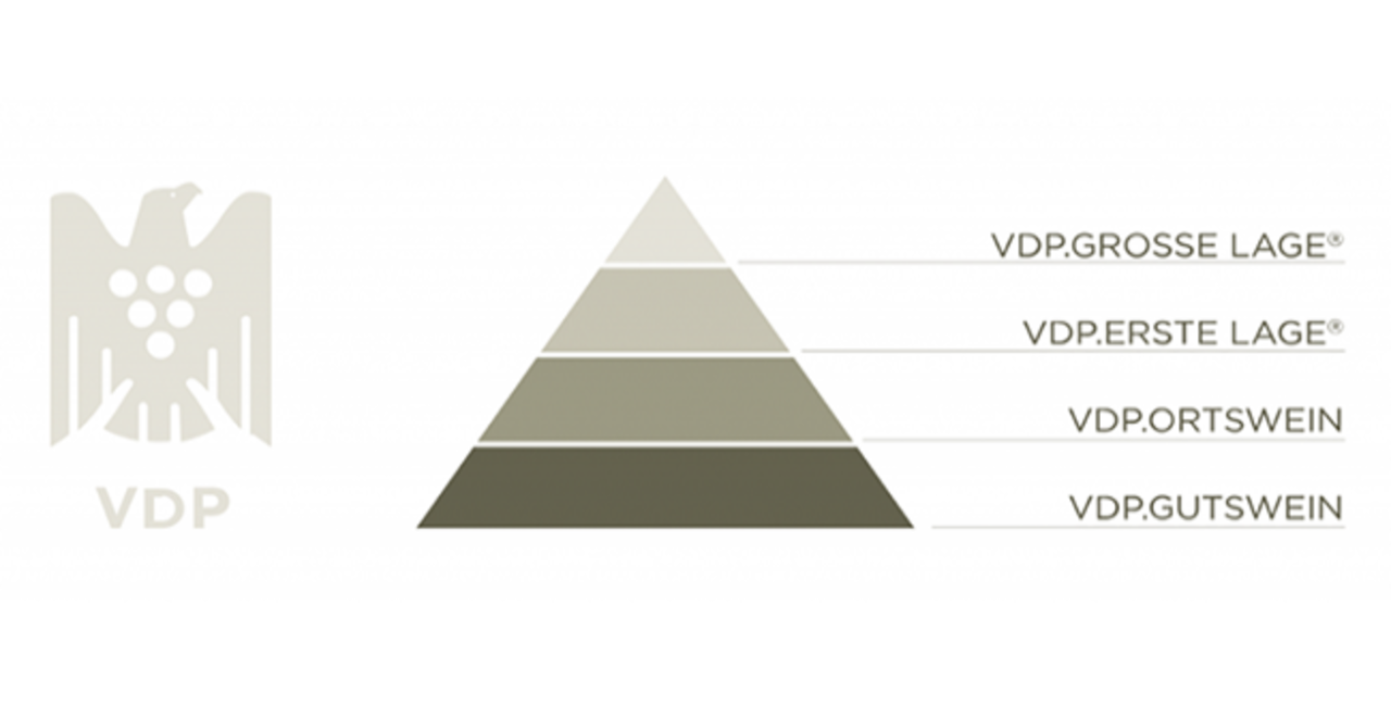 Matthias Müller Bopparder Hamm Riesling Spätlese 2023 Matthias Müller Bopparder Hamm Riesling Spätlese 2023