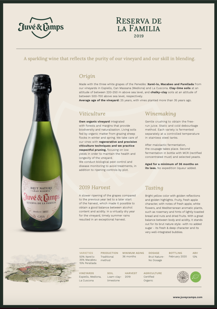 Juvé & Camps Reserva Familia, Cava Gran Reserva, Brut Nature  2020 (BIO)