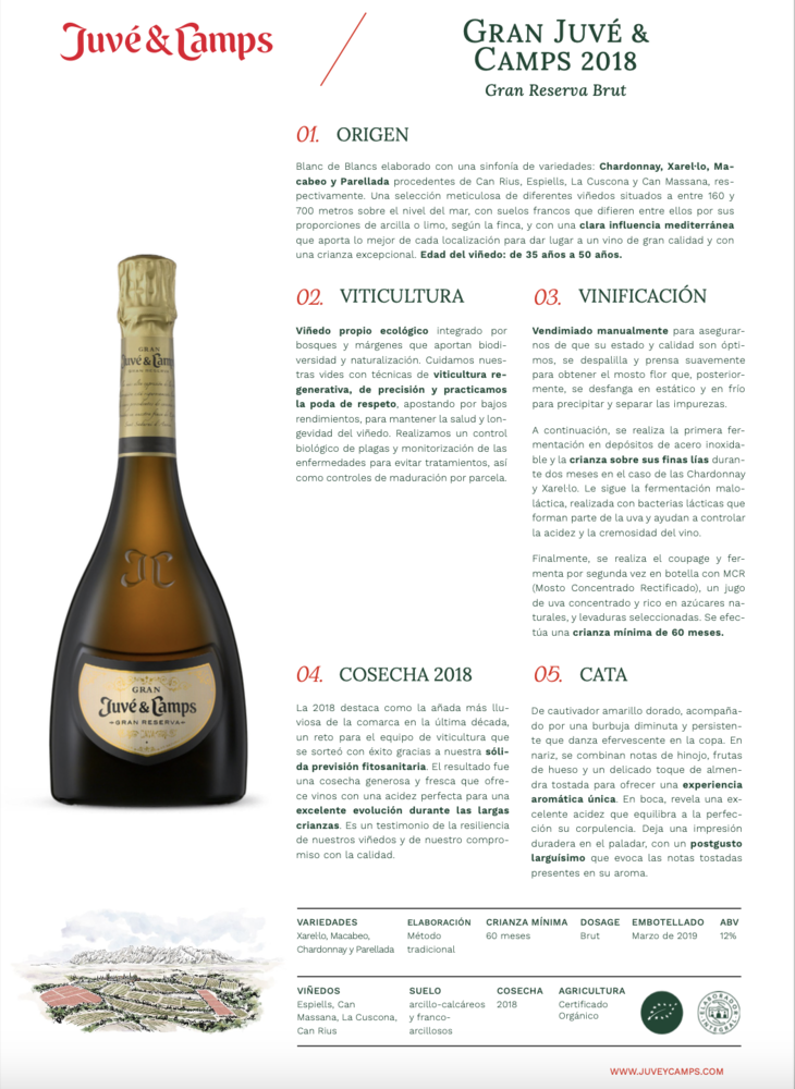 Juvé & Camps Gran Juvé & Camps, Gran Reserva 2018 (in suède giftbox)