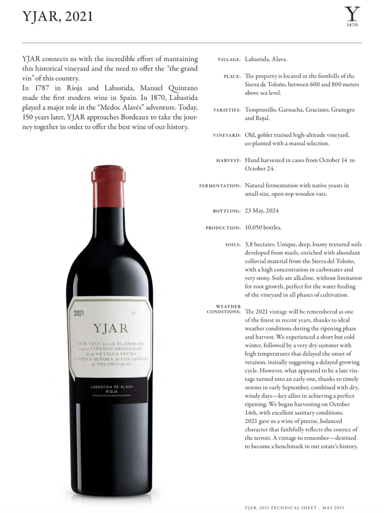 Telmo Rodriquez Yjar 2021 (OWC3 / laatste 6 flessen)