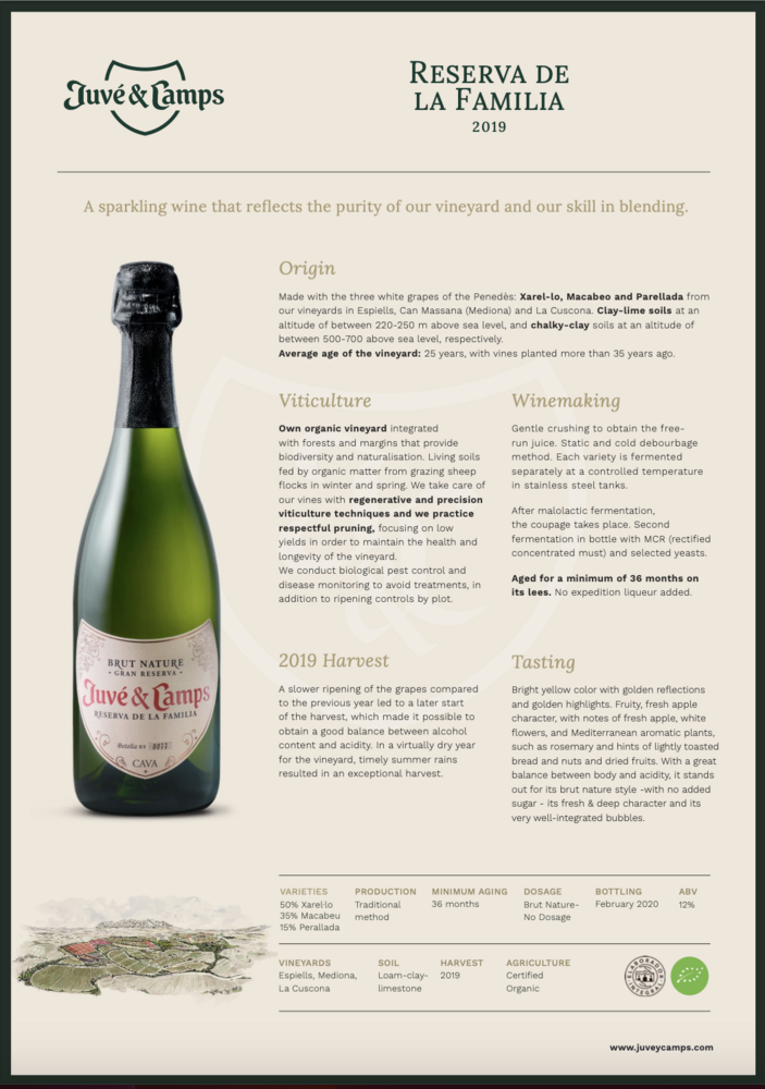 Juvé & Camps Reserva Familia, Cava Gran Reserva, Brut Nature 2021 (BIO) Magnum in kist Juvé & Camps Reserva Familia, Cava Gran Reserva, Brut Nature 2021 (BIO) Magnum in kist