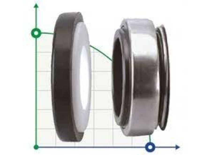 MECHANICAL SEAL BT-AR 17