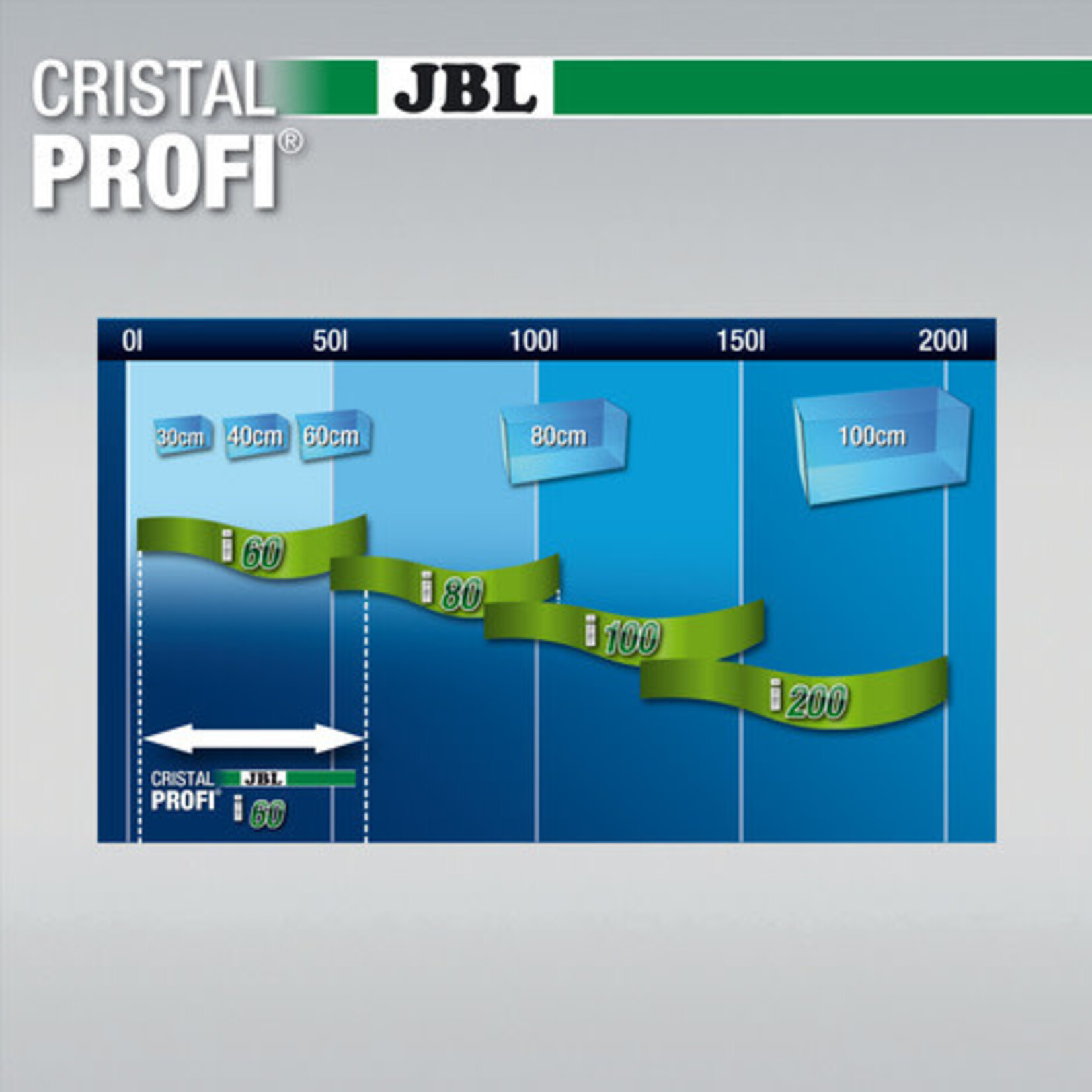 JBL JBL CRISTALPROFI i60 greenline