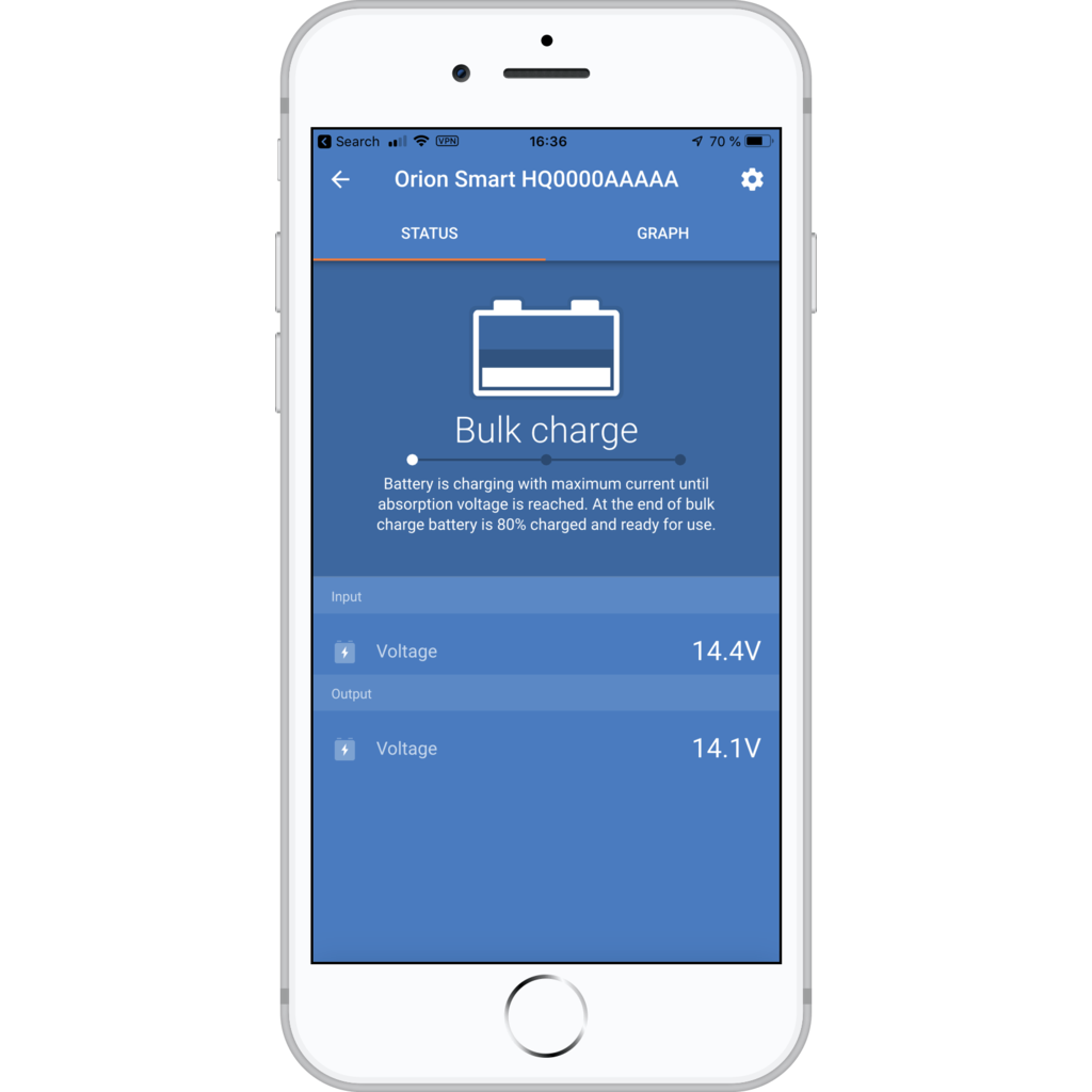 Victron Energy Victron Acculader Orion-Tr Smart 12/12-30A (360W) geïsoleerd