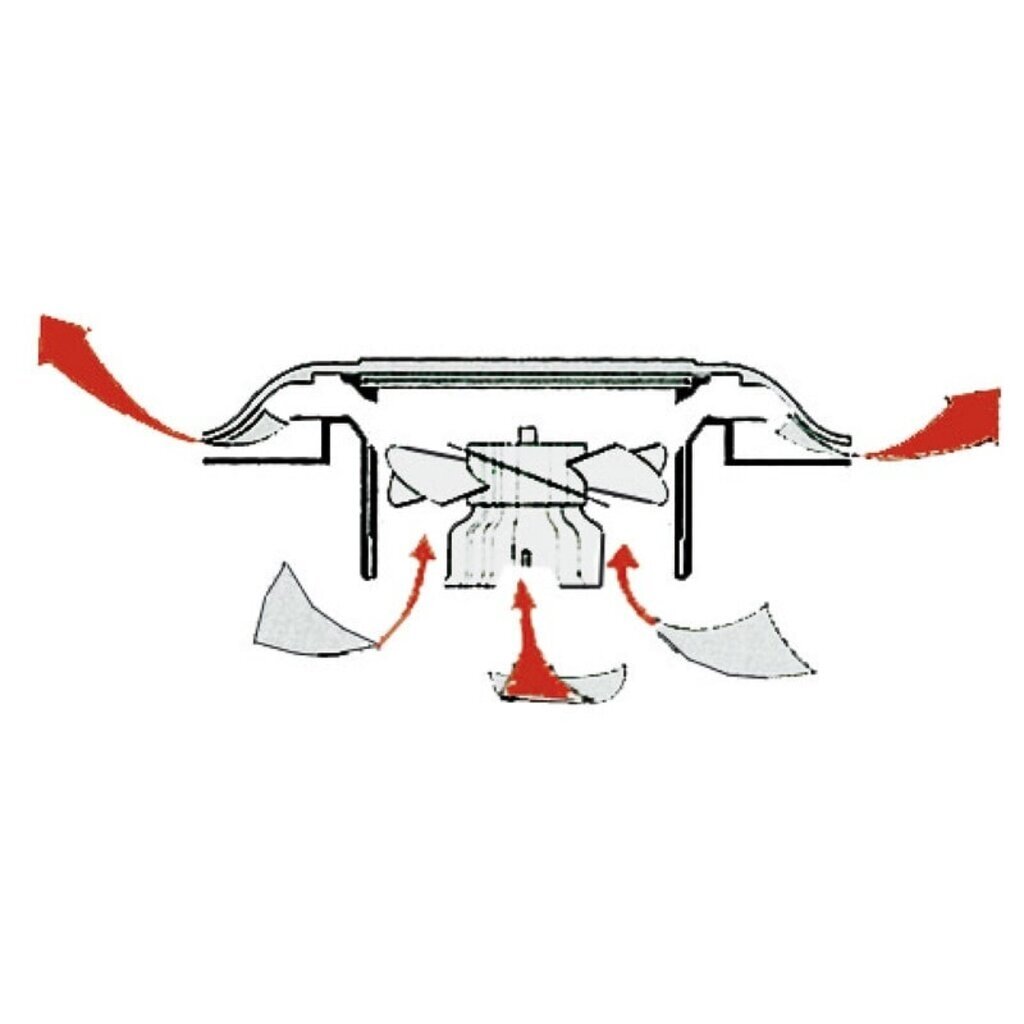 Solar Dekventilator 2de Kans