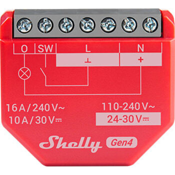 Shelly Shelly 1PM Gen4