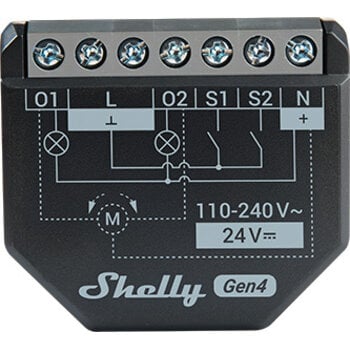 Shelly Shelly 2PM Gen4