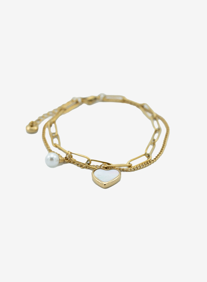 Dubbele schakelarmband hart