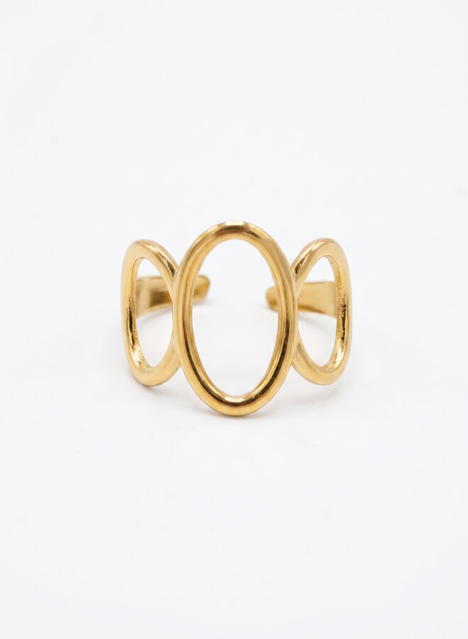 Ring open circles