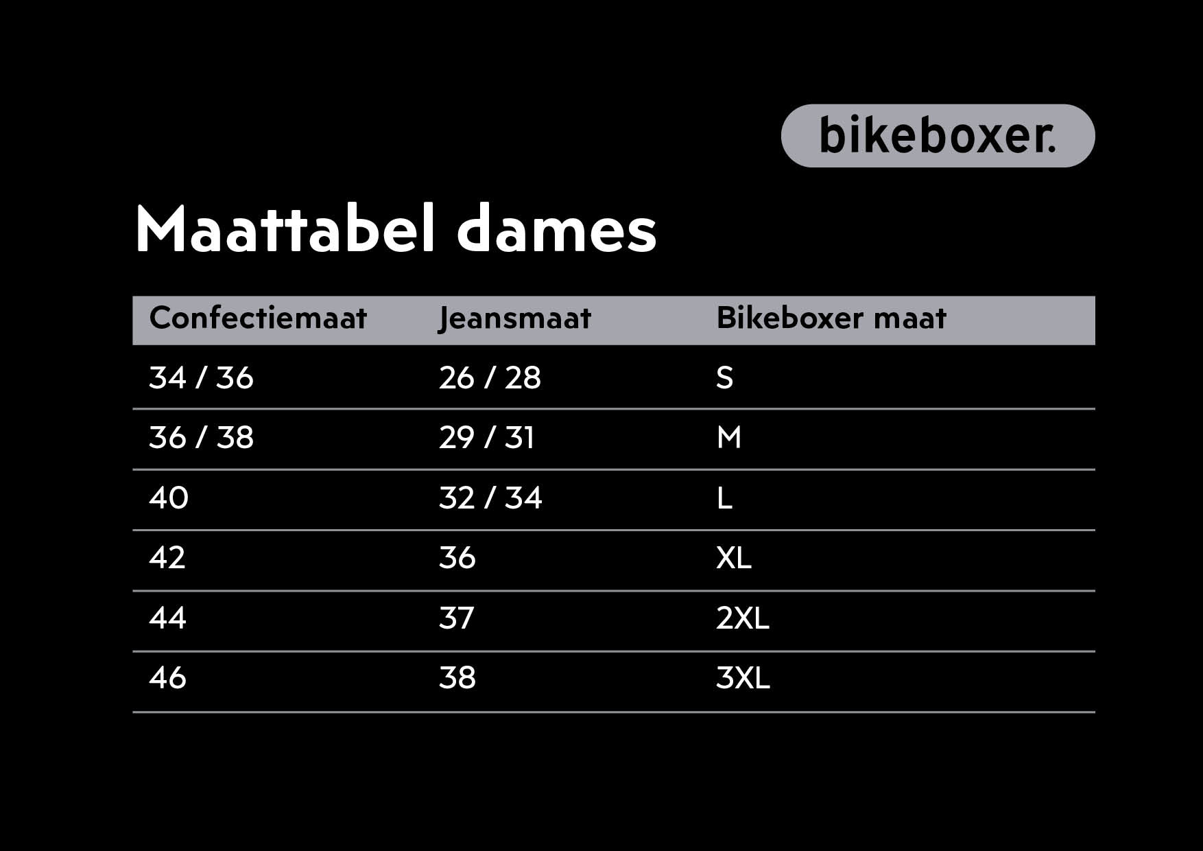 Kijkgat Veronderstellen holte Welke maat bikeboxer is voor jou de juiste? - bikeboxer