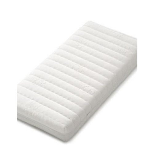 Mythos MATRAS MYTHOS TENCELL 70x140 Mythos MATRAS MYTHOS TENCELL 70x140