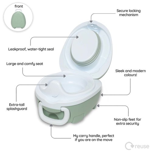 my carry potty my carry potty pastel green