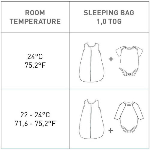 lassig Muslin Baby Sleeping Bag GOTS mustard 3-6m